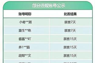 记者：国安将在本周重新集结，明年1月前往海外进行冬训